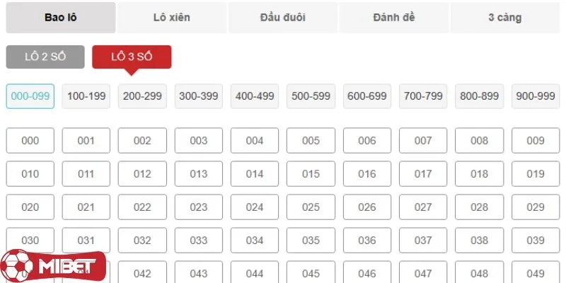 Bao lô 3 số Mibet trả thưởng cao lên đến 900 lần