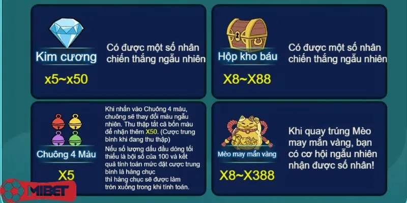 Cá đặc biệt sở hữu lượng tiền thưởng khổng lồ