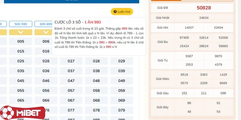 Thắng lớn khi dự đoán 3 con số chính xác